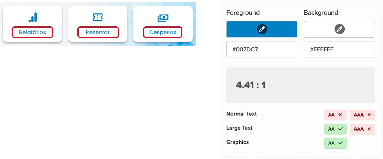 Three shortcut buttons labelled Relatórios, Reservar and Despesas, with a contrast checker showing #007DC7 on white at a ratio of 4.41 to 1, failing AA for normal text.