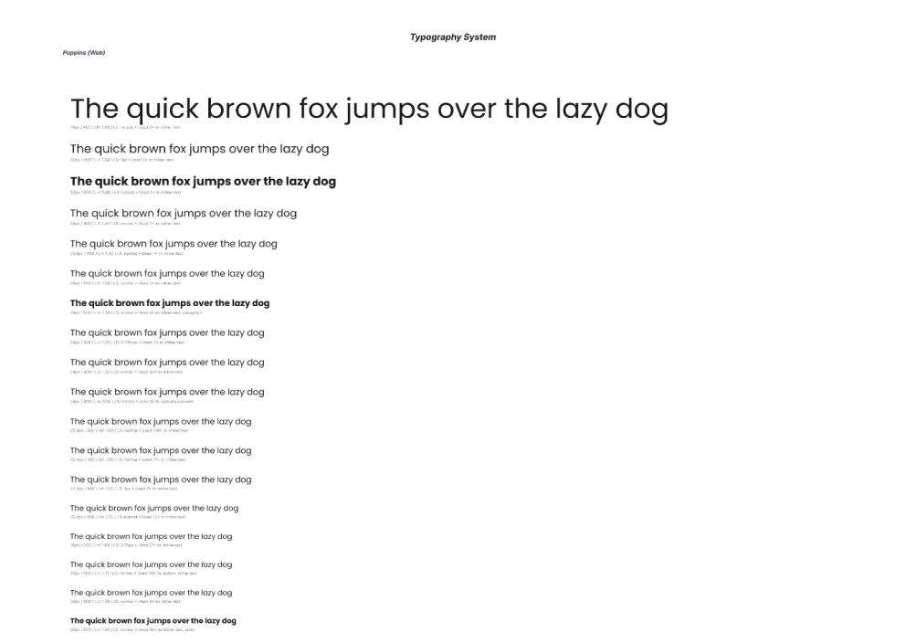 Audit slide showing Onfly's 102 typographic variants against Travelperk's 17 and Expensify's 39.