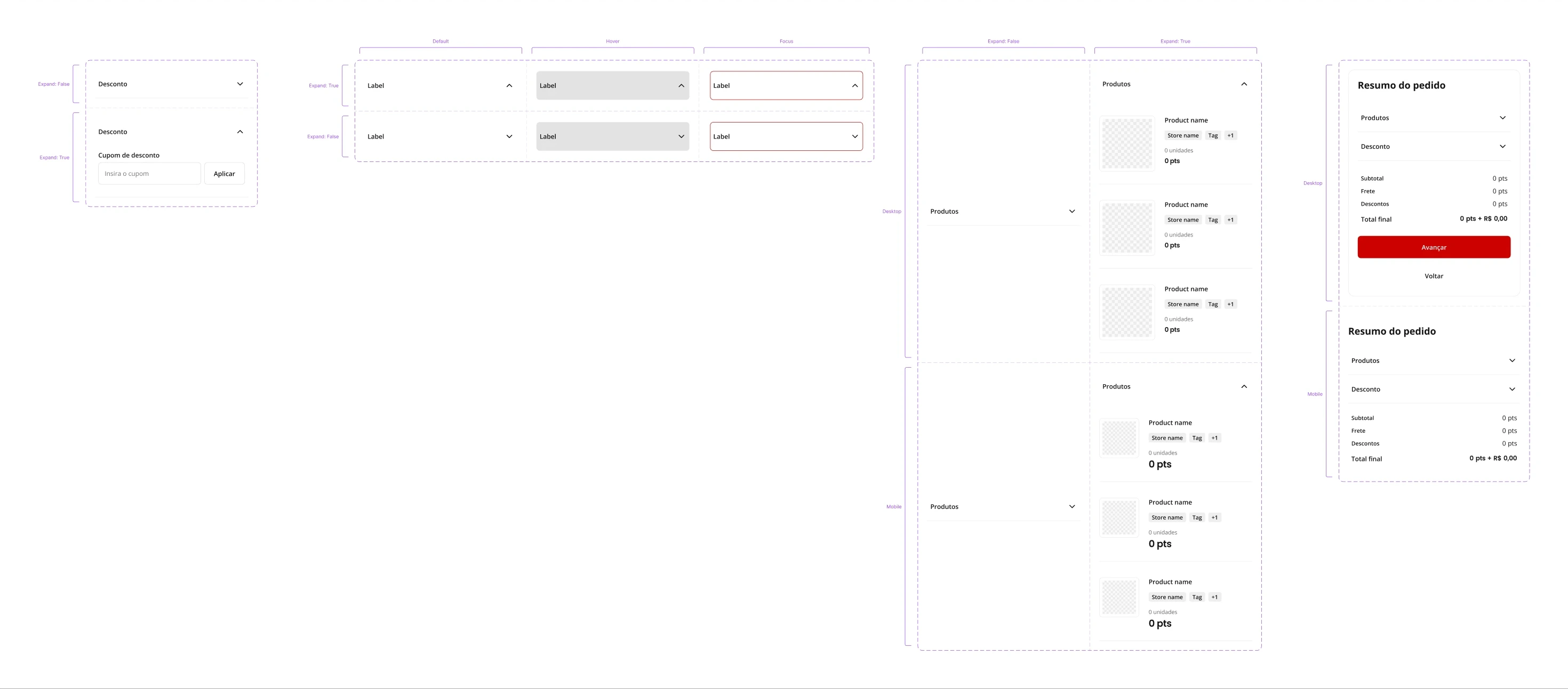 The Esfera Order Summary anatomy: a private discount accordion, a base accordion in default, hover and focus, a product accordion at desktop and mobile, and the assembled Order Summary on the right