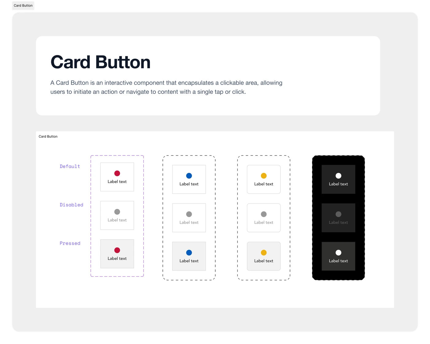 The Polaris card button component in default, disabled and pressed states across four brand themes.
