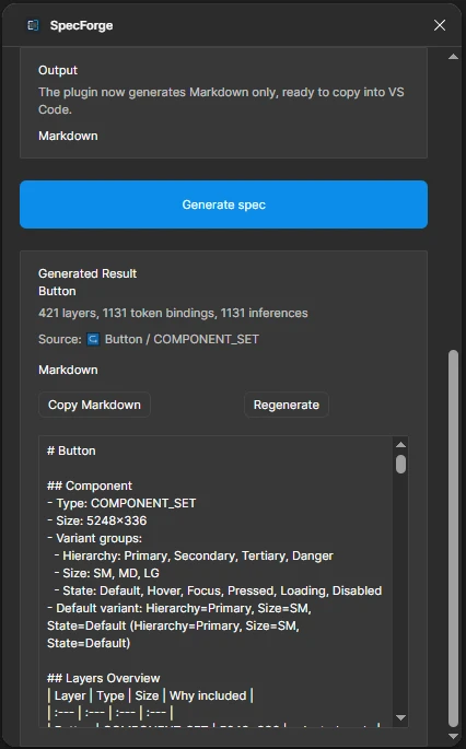 The generated result for a Button: 421 layers, 1131 token bindings, 1131 inferences, above the Markdown spec listing the variant groups Hierarchy, Size and State.