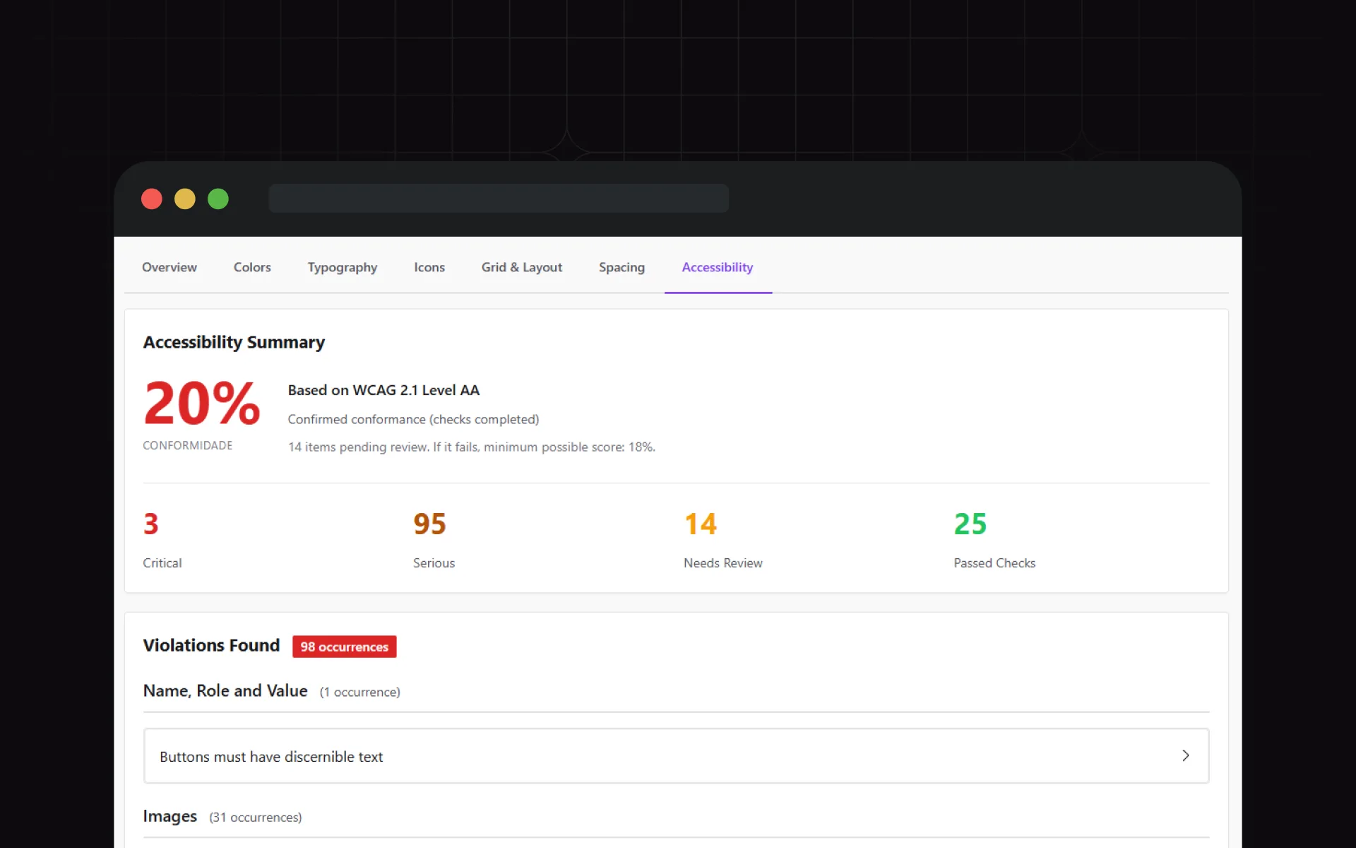 The Accessibility tab of the report: 20 percent conformance against WCAG 2.1 Level AA, with 3 critical, 95 serious, 14 needing review and 25 passed checks, above violations grouped by category with occurrence counts.