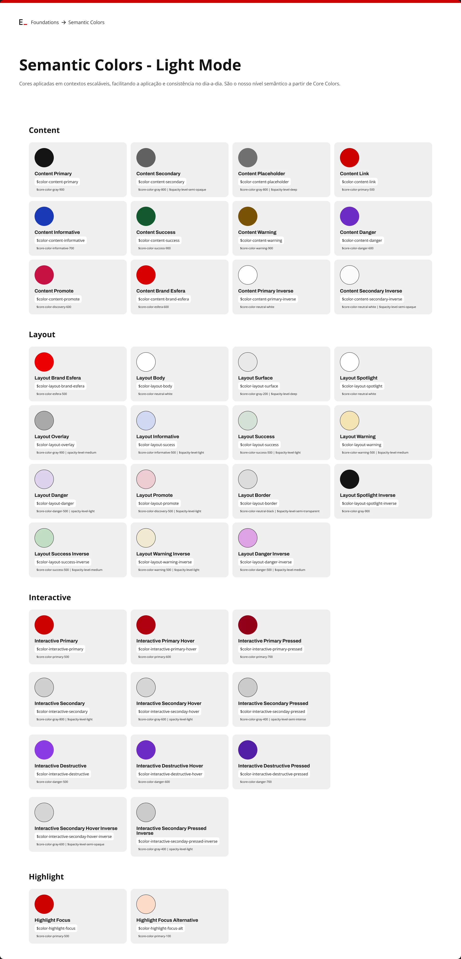 Esfera semantic colour tokens in light mode, each card showing the semantic name, the token and the primitive it resolves to