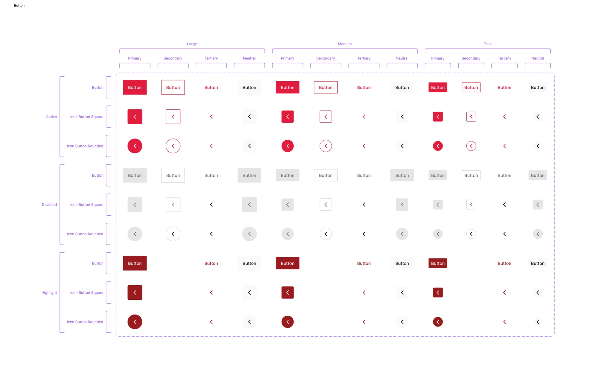 The Amana button matrix, in the same layout as the other brands.