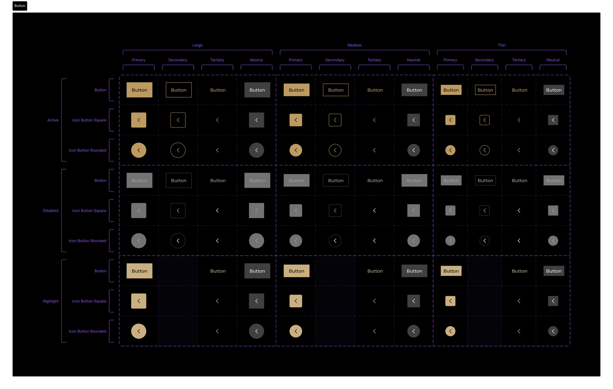 The JennAir button matrix in the identical layout to KitchenAid's, rendered in gold on a black background.