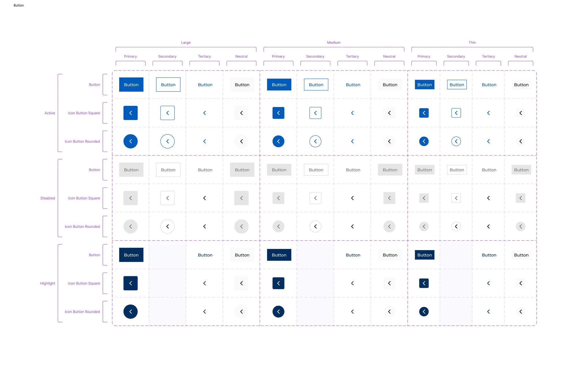 The Maytag button matrix, in the same layout as the other brands.