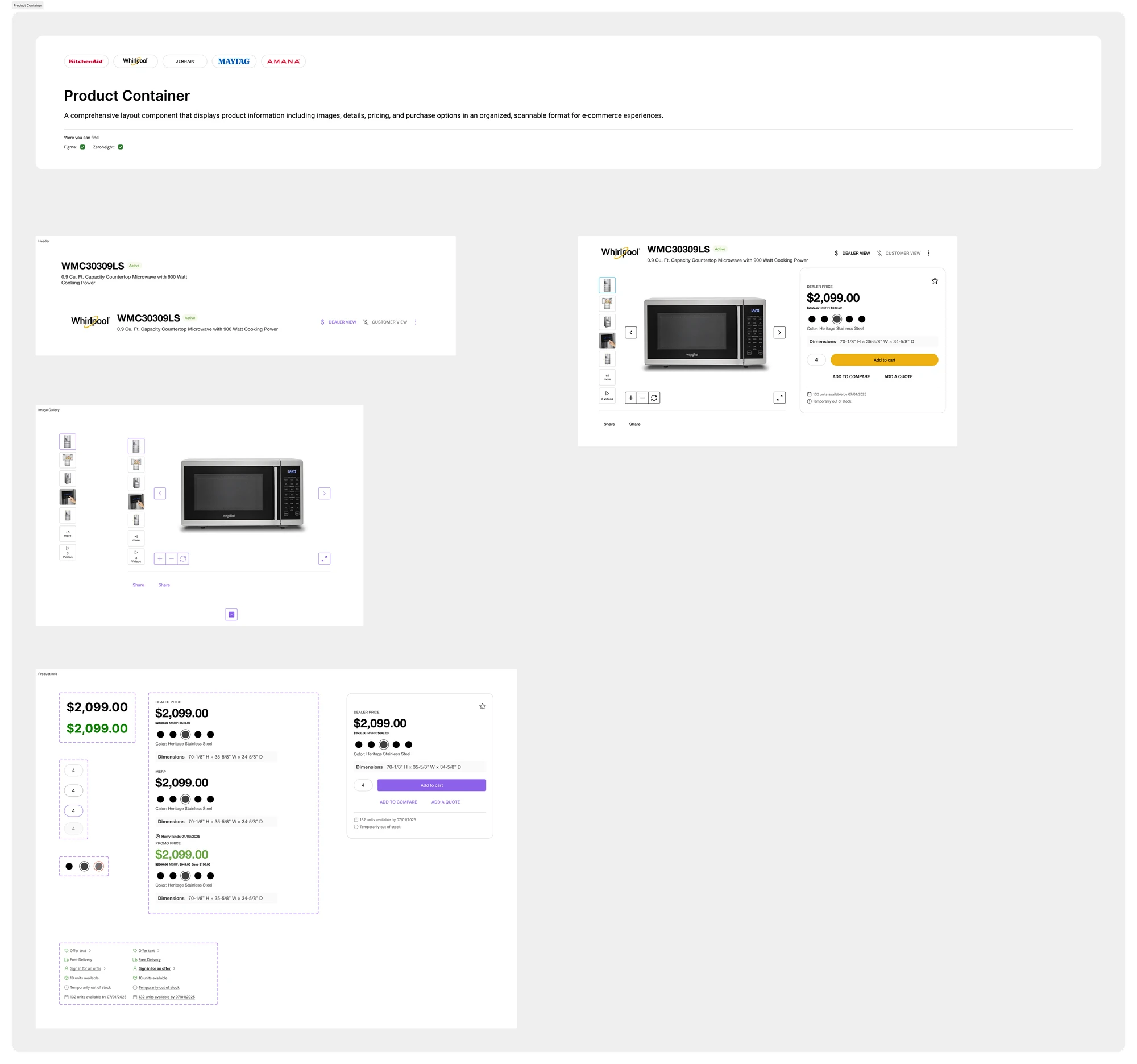 The Product Container component documented for five brands, broken into its header, image gallery and product info parts, with the assembled component shown alongside.